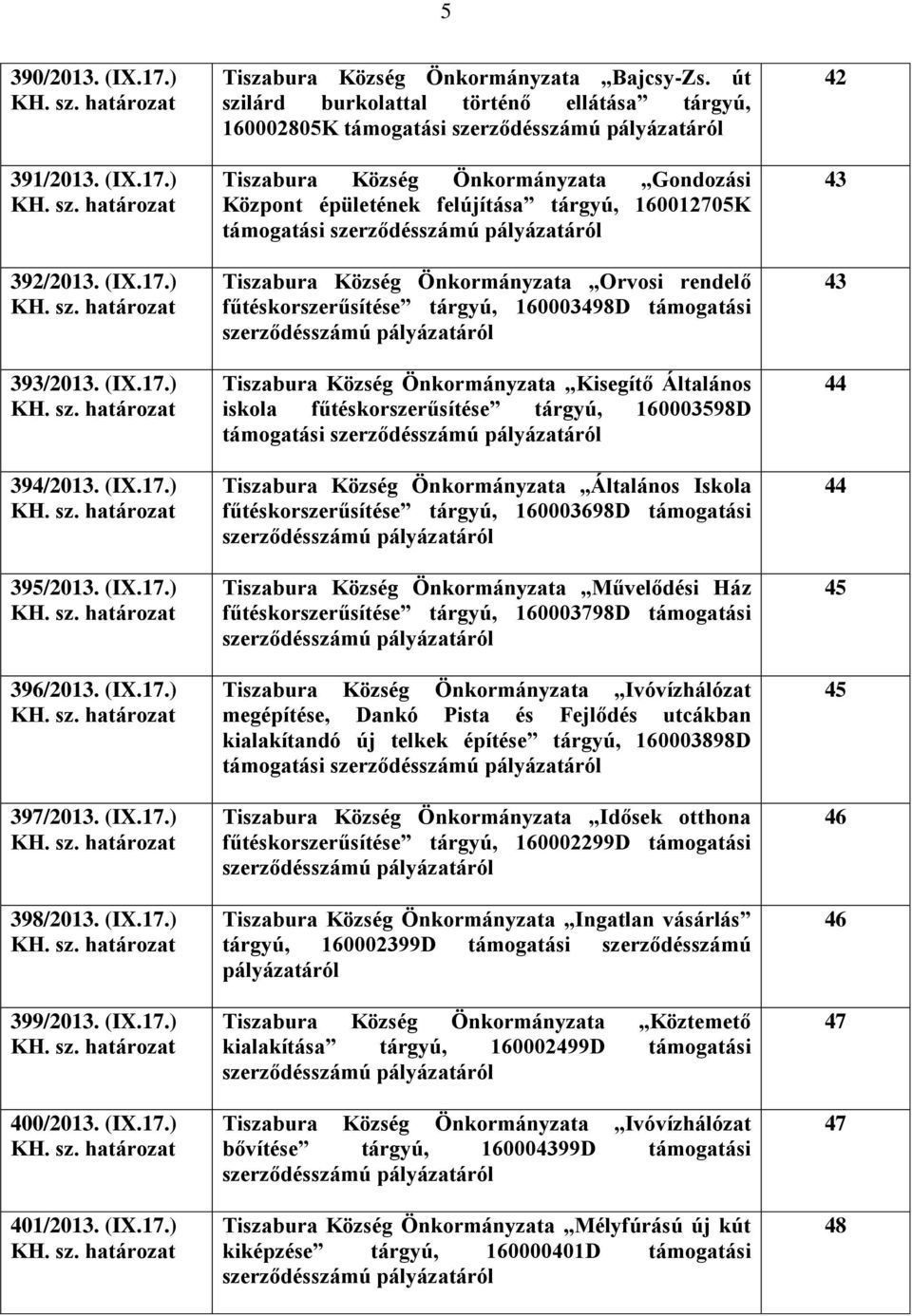 út szilárd burkolattal történő ellátása tárgyú, 160002805K Tiszabura Község Önkormányzata Gondozási Központ épületének felújítása tárgyú, 160012705K Tiszabura Község Önkormányzata Orvosi rendelő