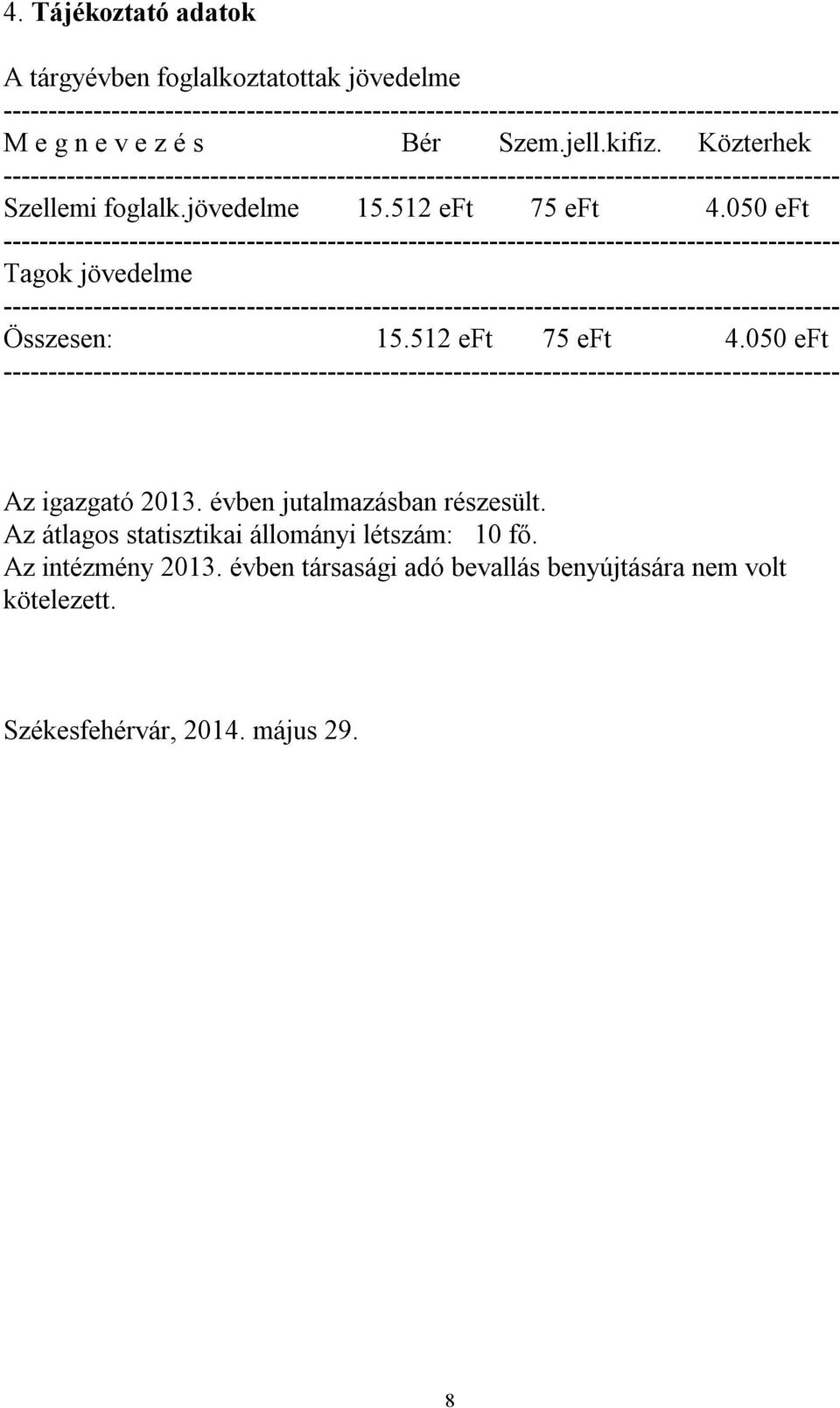 512 eft 75 eft 4.050 eft Az igazgató 2013. évben jutalmazásban részesült.