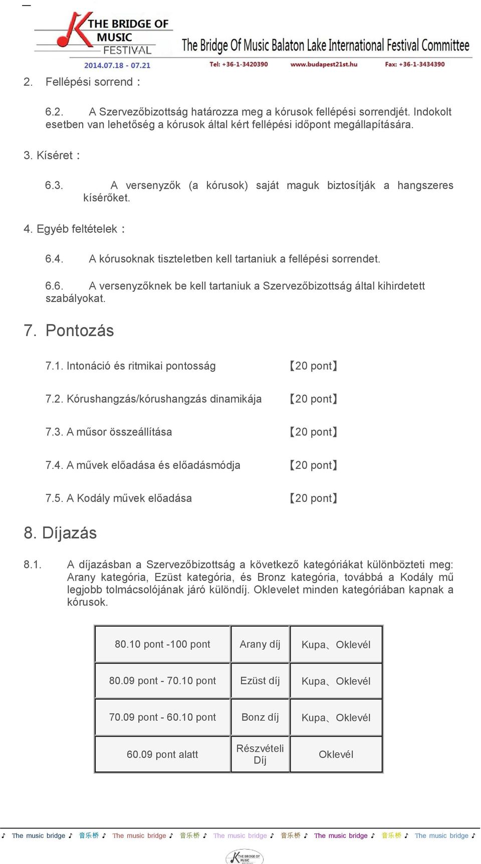 7. Pontozás 7.1. Intonáció és ritmikai pontosság 20 pont 7.2. Kórushangzás/kórushangzás dinamikája 20 pont 7.3. A műsor összeállítása 20 pont 7.4. A művek előadása és előadásmódja 20 pont 7.5.