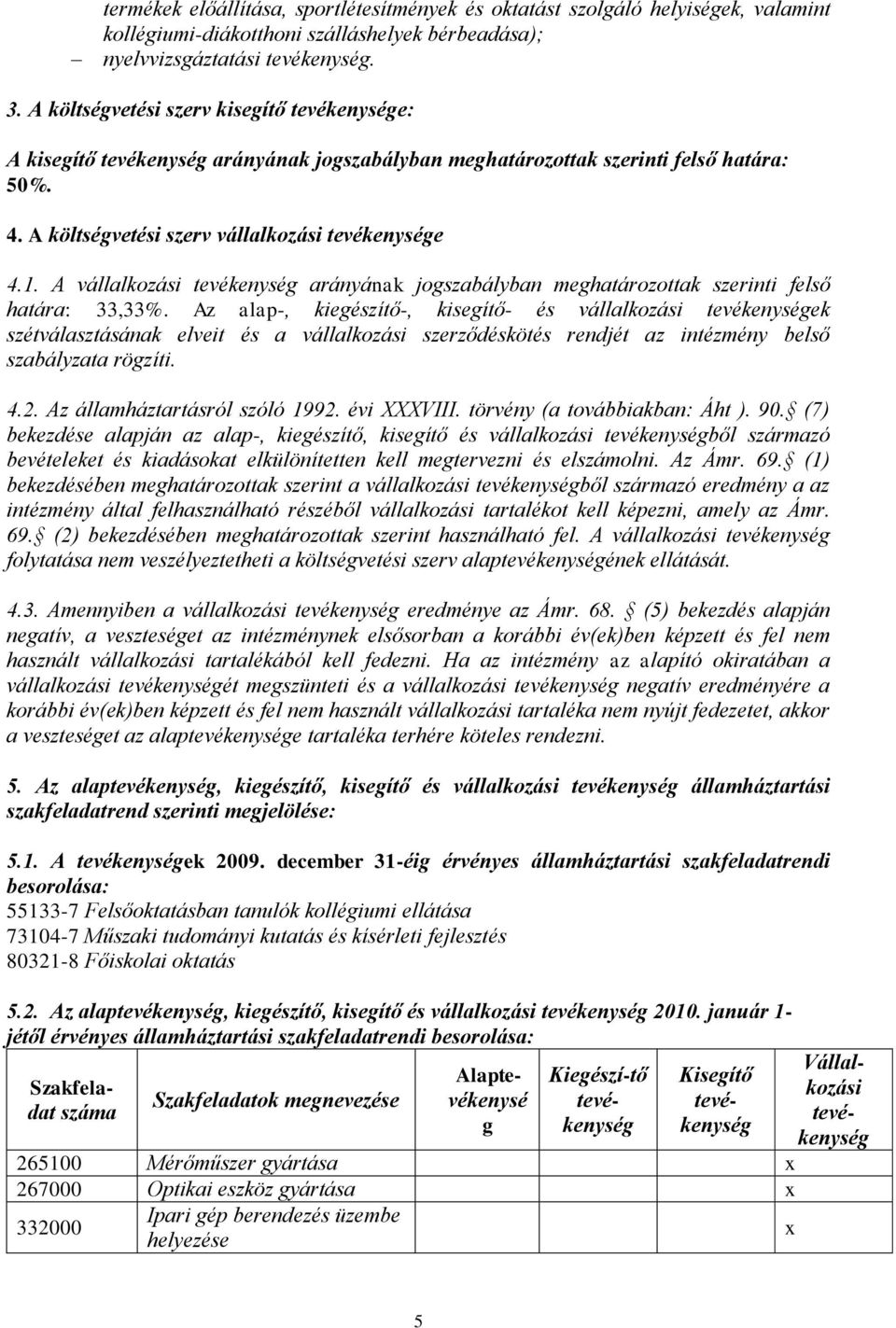 A vállalkozási tevékenység arányának jogszabályban meghatározottak szerinti felső határa: 33,33%.