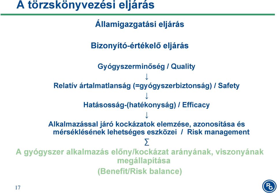 Alkalmazással járó kockázatok elemzése, azonosítása és mérséklésének lehetséges eszközei / Risk
