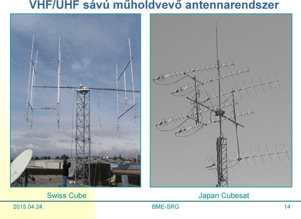 antennarendszer Swiss