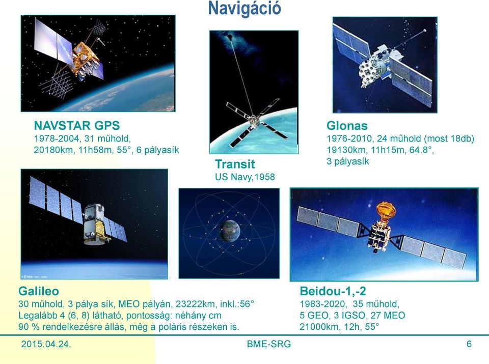 8, 3 pályasík Galileo 30 műhold, 3 pálya sík, MEO pályán, 23222km, inkl.