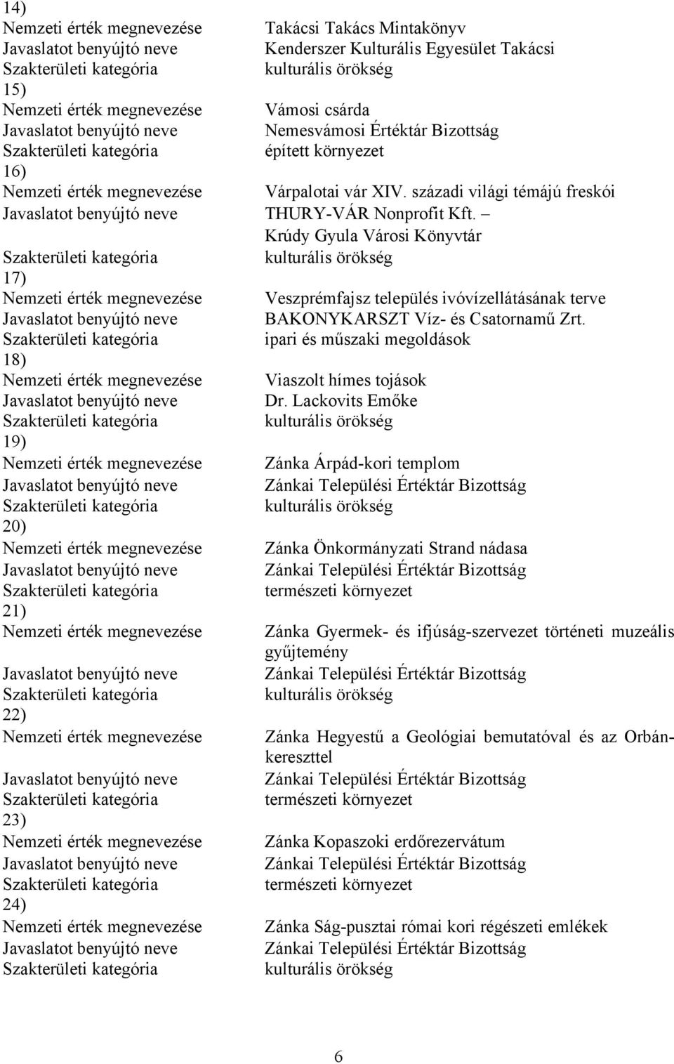 ipari és műszaki megoldások 18) Viaszolt hímes tojások Dr.