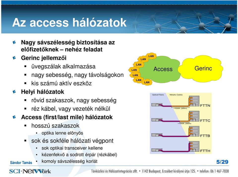 nélkül Access (first/last mile) hálózatok hosszú szakaszok optika lenne előnyös sok és sokféle hálózati végpont sok optikai