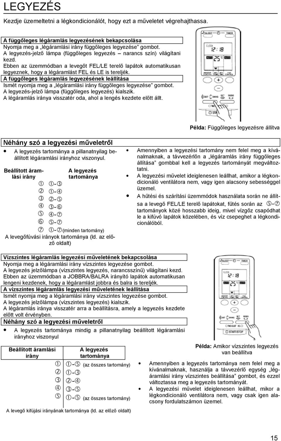 A függőleges légáramlás legyezésének leállítása Ismét nyomja meg a légáramlási irány függőleges legyezése gombot. A legyezés-jelző lámpa (függőleges legyezés) kialszik.
