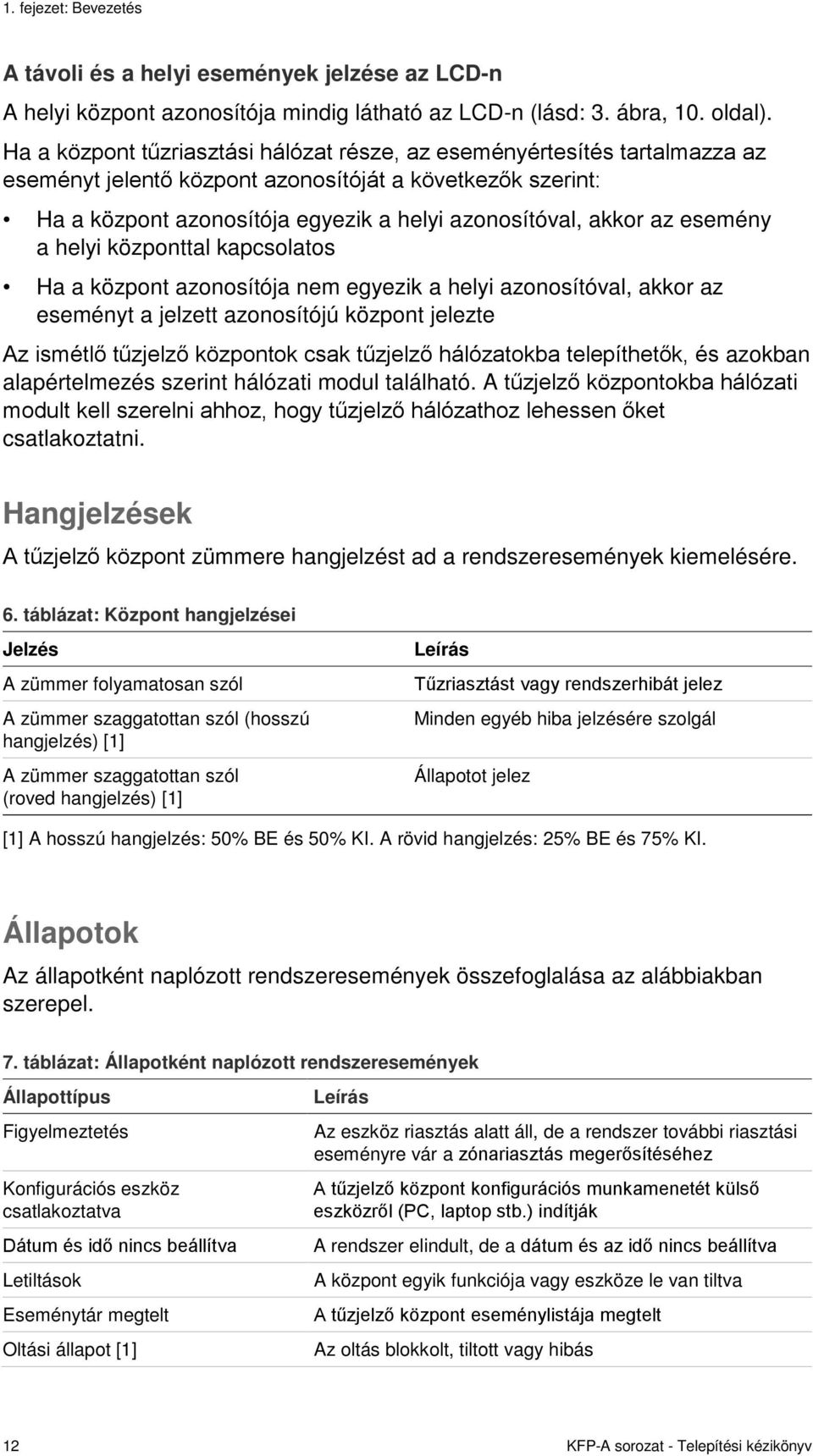 esemény a helyi központtal kapcsolatos Ha a központ azonosítója nem egyezik a helyi azonosítóval, akkor az eseményt a jelzett azonosítójú központ jelezte Az ismétlő tűzjelző központok csak tűzjelző