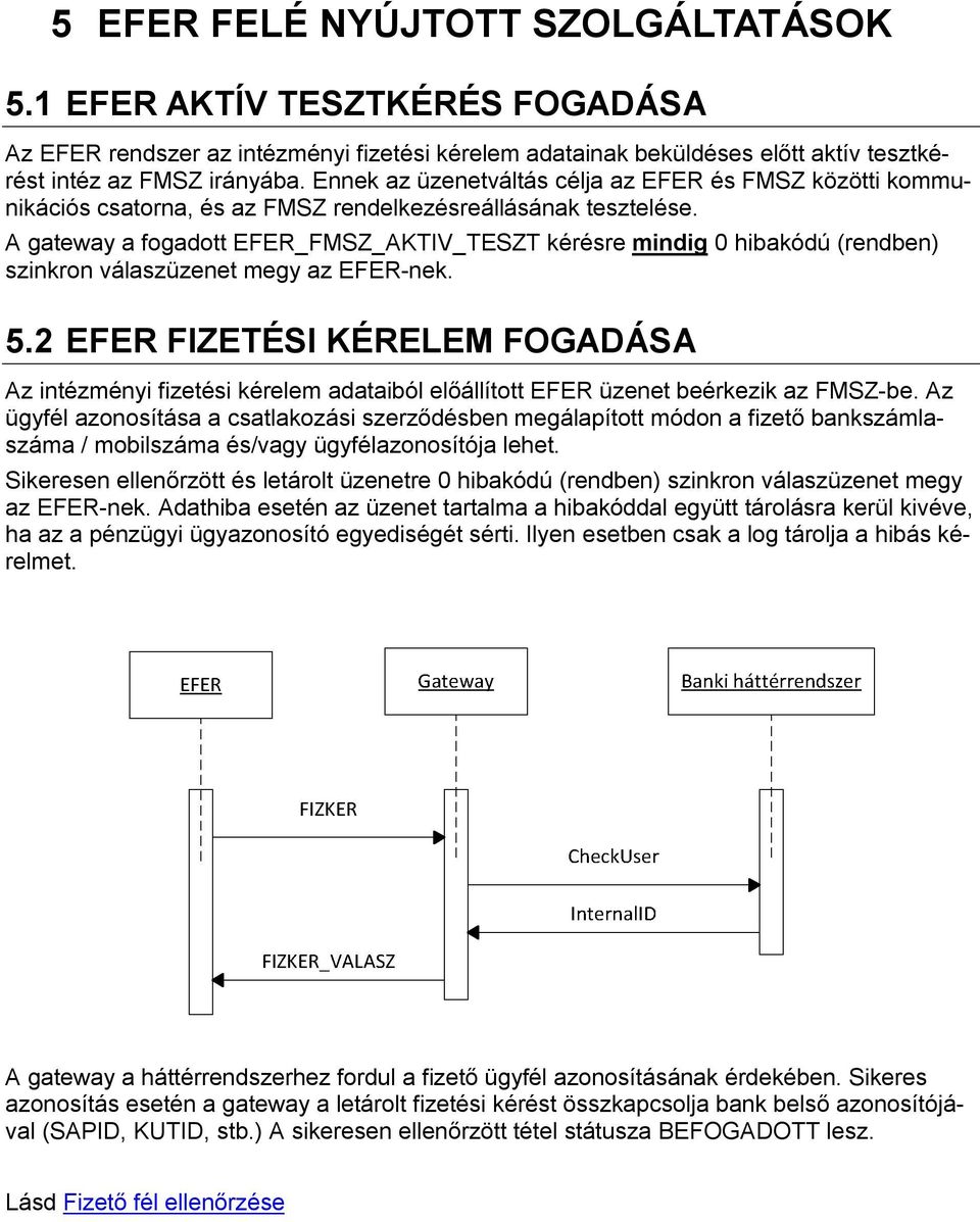 A gateway a fogadott EFER_FMSZ_AKTIV_TESZT kérésre mindig 0 hibakódú (rendben) szinkron válaszüzenet megy az EFER-nek. 5.