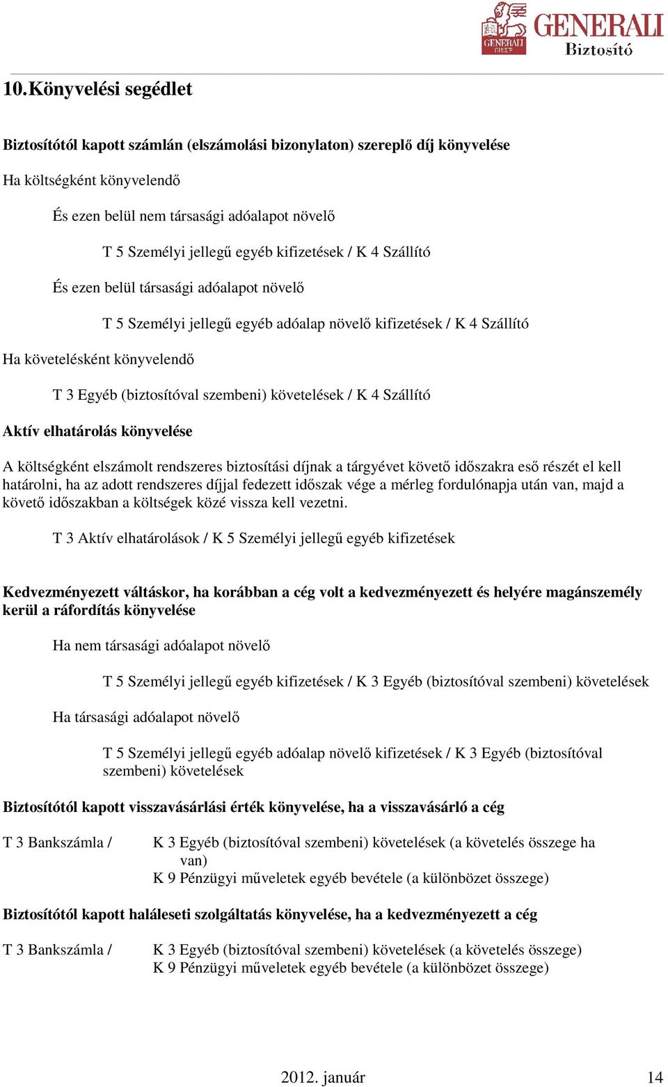 szembeni) követelések / K 4 Szállító Aktív elhatárolás könyvelése A költségként elszámolt rendszeres biztosítási díjnak a tárgyévet követı idıszakra esı részét el kell határolni, ha az adott