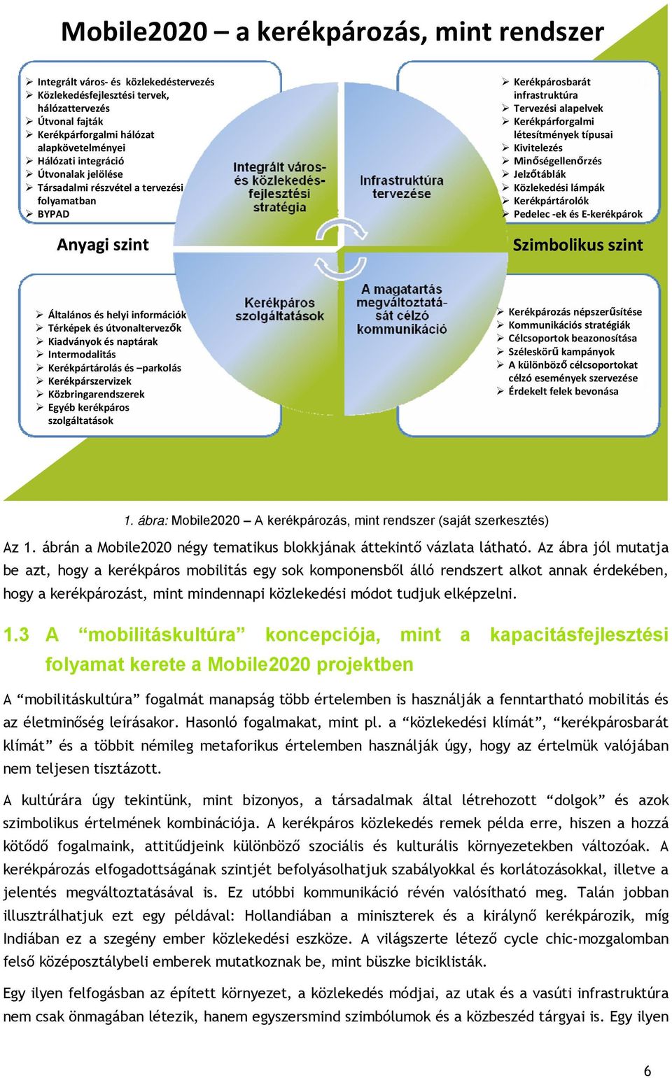 Minőségellenőrzés Jelzőtáblák Közlekedési lámpák Kerékpártárolók Pedelec ek és E kerékpárok Szimbolikus szint Általános és helyi információk Térképek és útvonaltervezők Kiadványok és naptárak