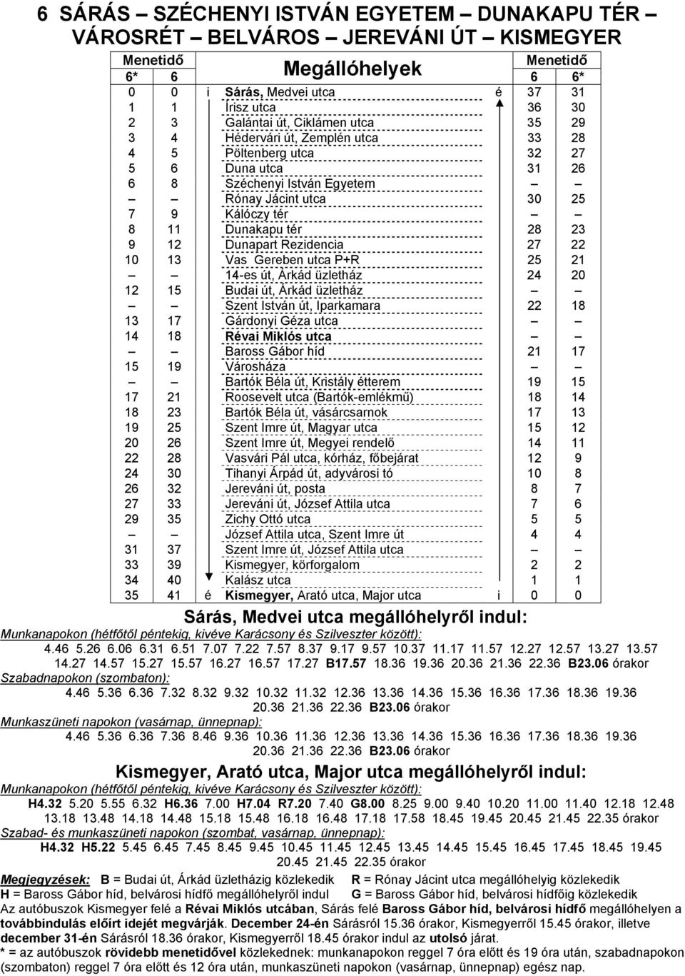 Rezidencia 27 22 10 13 Vas Gereben utca P+R 25 21 14-es út, Árkád üzletház 24 20 12 15 Budai út, Árkád üzletház Szent István út, Iparkamara 22 18 13 17 Gárdonyi Géza utca 14 18 Révai Miklós utca