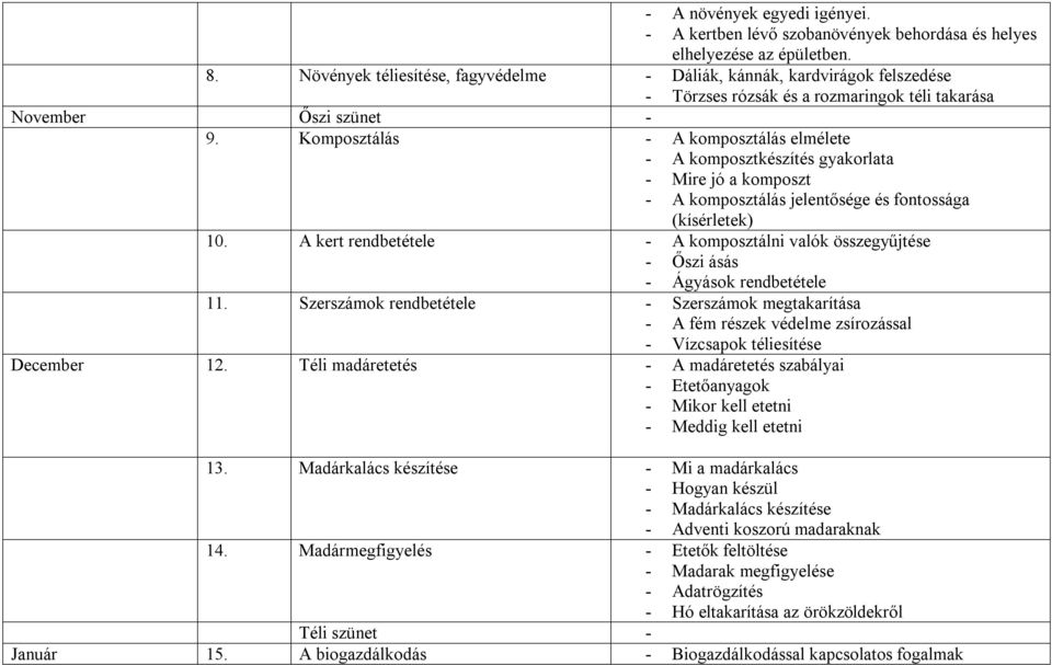 Komposztálás - A komposztálás elmélete - A komposztkészítés gyakorlata - Mire jó a komposzt - A komposztálás jelentősége és fontossága (kísérletek) 10.