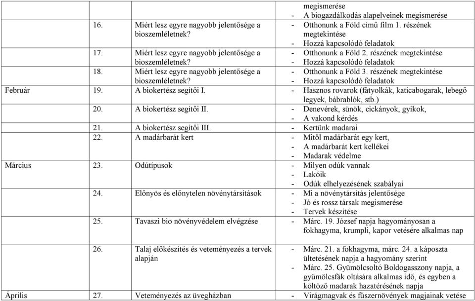 Miért lesz egyre nagyobb jelentősége a bioszemléletnek? 18. Miért lesz egyre nagyobb jelentősége a bioszemléletnek? Február 19. A biokertész segítői I.