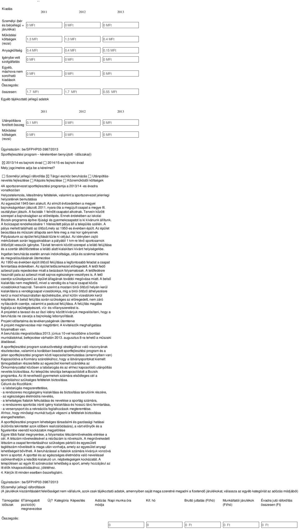 55 MFt Egyéb tájékoztató jellegű adatok 2011 2012 2013 Utánpótlásra 0.