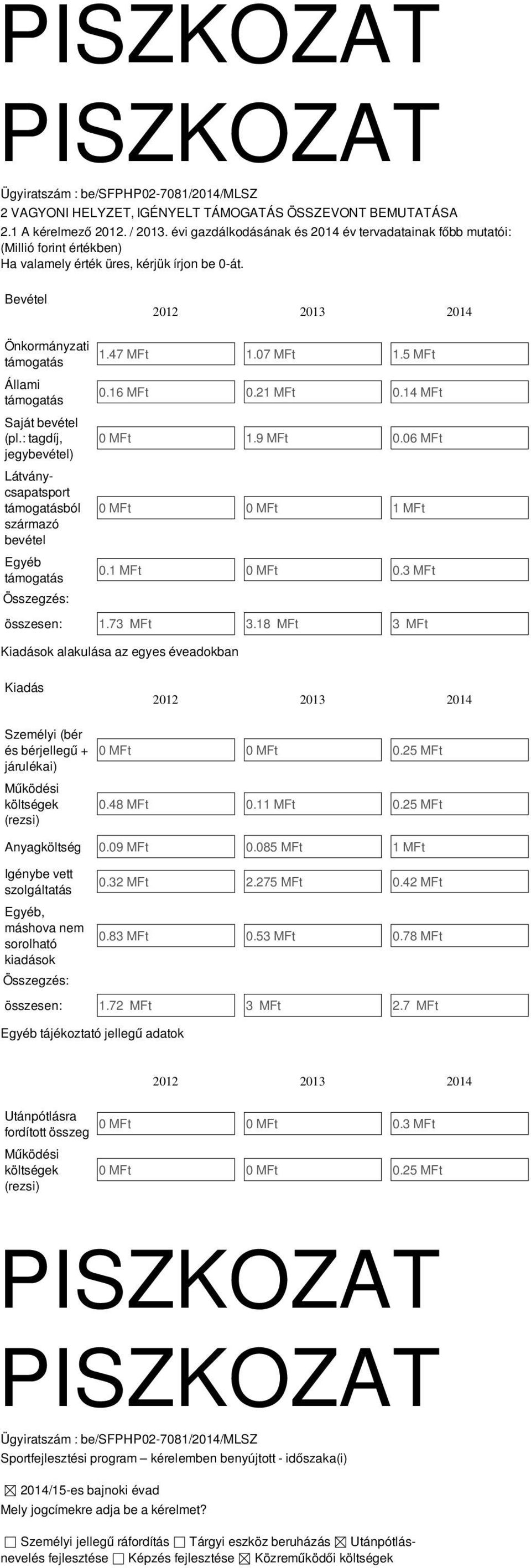 : tagdíj, jegybevétel) Látványcapatport támogatából zármazó bevétel Egyéb támogatá 2012 2013 2014 1.47 MFt 1.07 MFt 1.5 MFt 0.16 MFt 0.21 MFt 0.14 MFt 0 MFt 1.9 MFt 0.06 MFt 0 MFt 0 MFt 1 MFt 0.