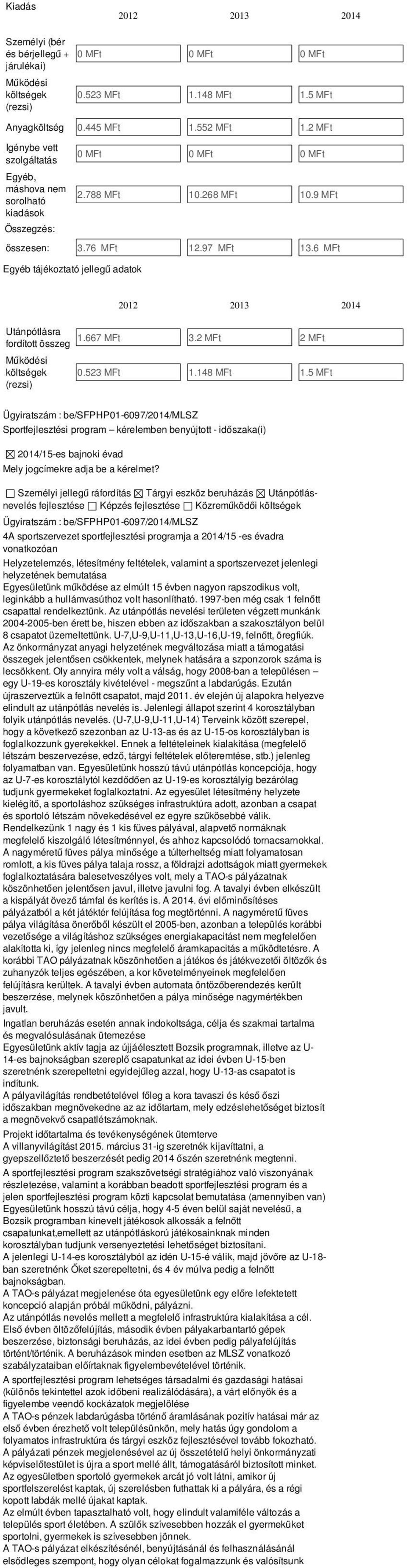 6 MFt Egyéb tájékoztató jellegű adatok 2012 2013 2014 Utánpótlára 1.667 MFt fordított özeg 3.2 MFt 2 MFt Működéi költégek (rezi) 0.523 MFt 1.148 MFt 1.