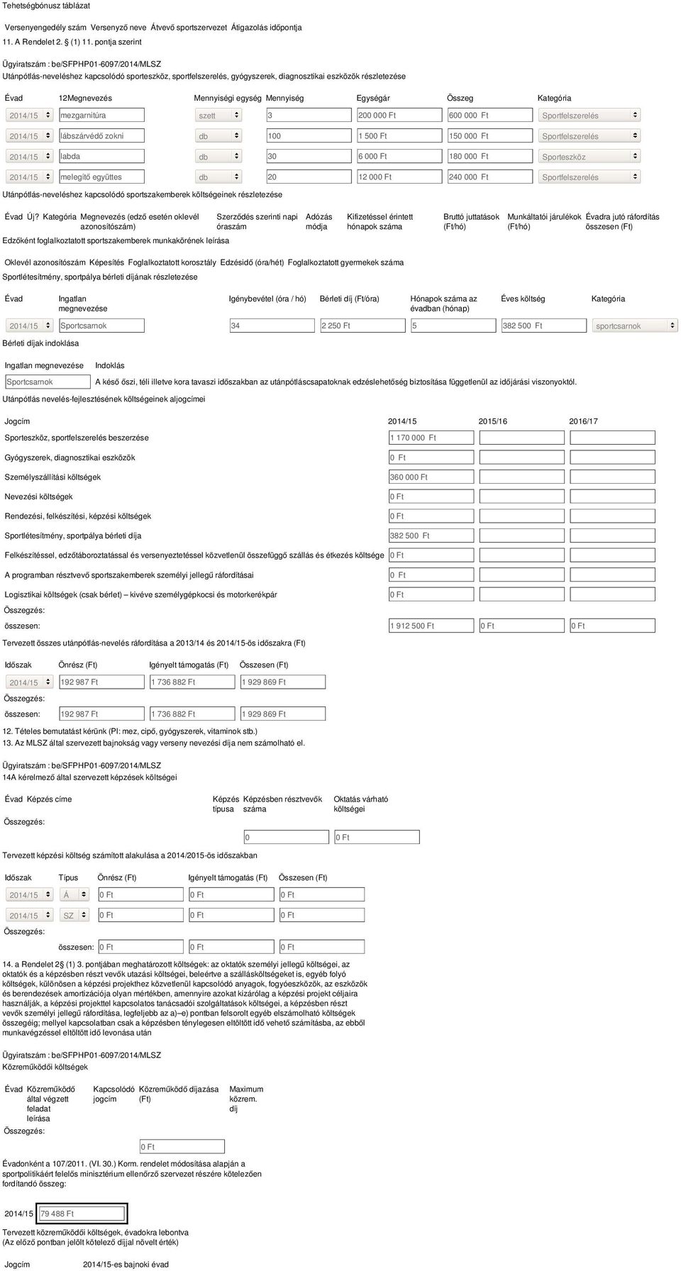 200 00 600 00 Sportfelzerelé lábzárvédő zokni db 100 1 50 150 00 Sportfelzerelé labda db 30 6 00 180 00 Sportezköz melegítő együtte db 20 12 00 240 00 Sportfelzerelé Utánpótlá-neveléhez kapcolódó