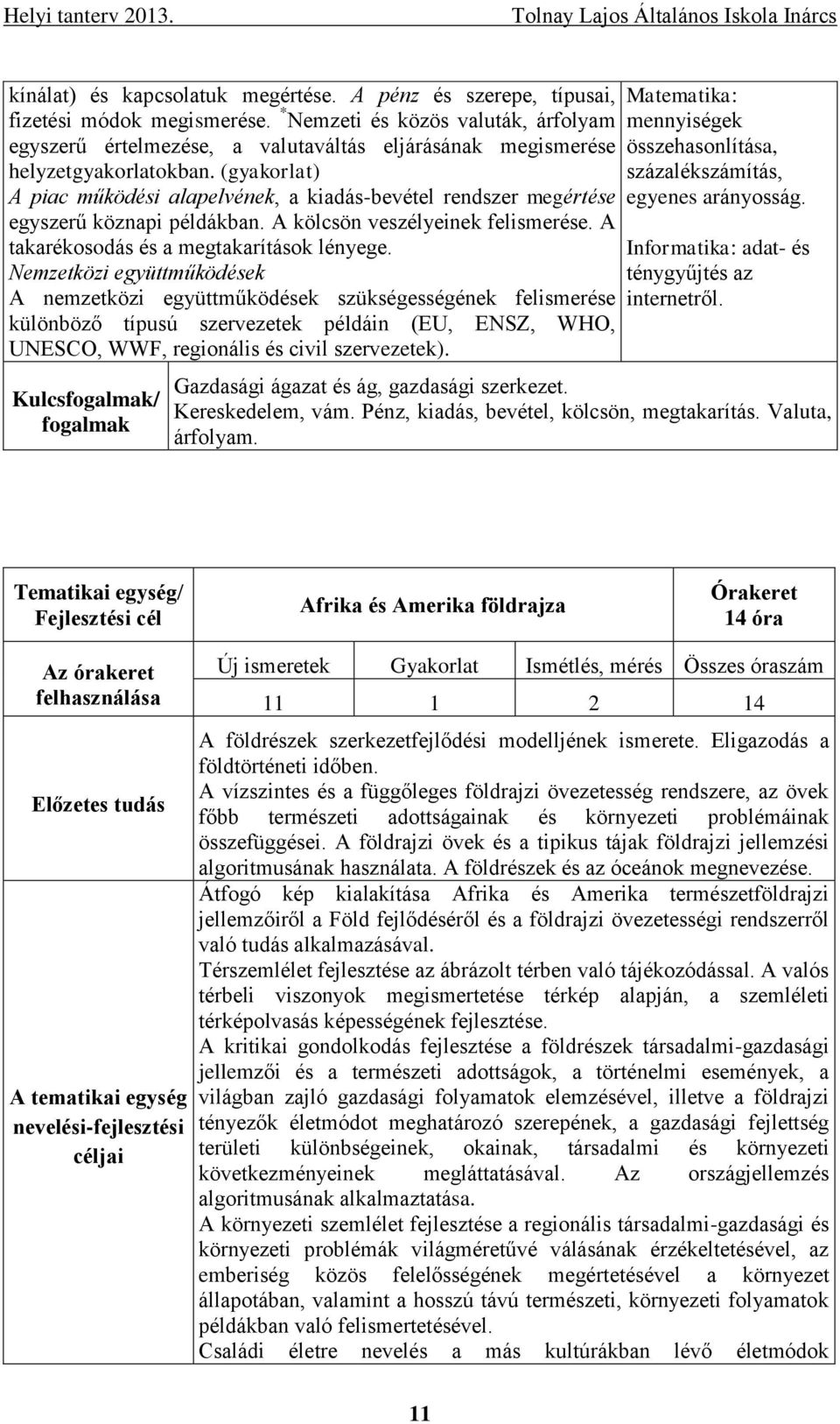 (gyakorlat) A piac működési alapelvének, a kiadás-bevétel rendszer megértése egyszerű köznapi példákban. A kölcsön veszélyeinek felismerése. A takarékosodás és a megtakarítások lényege.