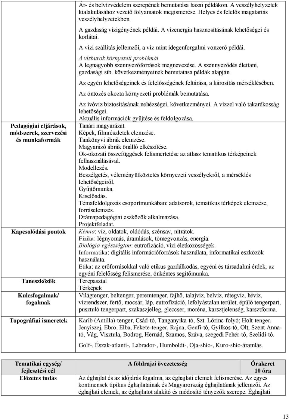 A vízi szállítás jellemzői, a víz mint idegenforgalmi vonzerő példái. A vízburok környezeti problémái A legnagyobb szennyezőforrások megnevezése. A szennyeződés élettani, gazdasági stb.