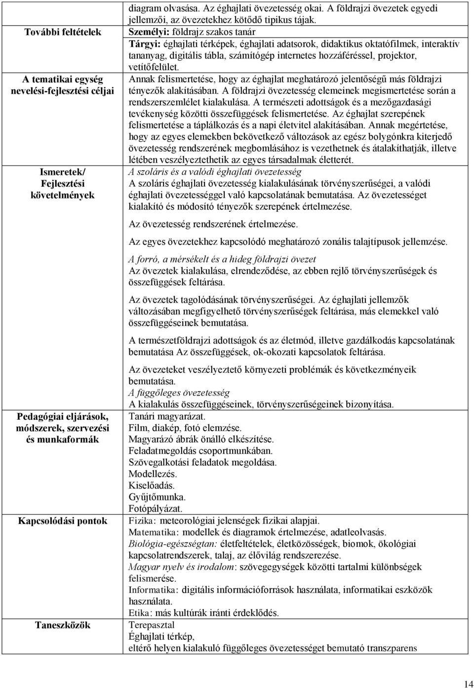 Személyi: földrajz szakos tanár Tárgyi: éghajlati térképek, éghajlati adatsorok, didaktikus oktatófilmek, interaktív tananyag, digitális tábla, számítógép internetes hozzáféréssel, projektor,