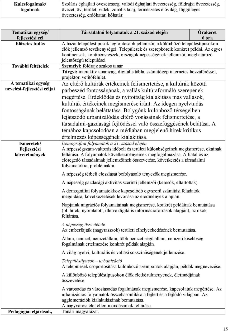 Tematikai egység/ fejlesztési cél Előzetes tudás További feltételek A tematikai egység nevelési-fejlesztési céljai Ismeretek/ Fejlesztési követelmények Pedagógiai eljárások, Társadalmi folyamatok a