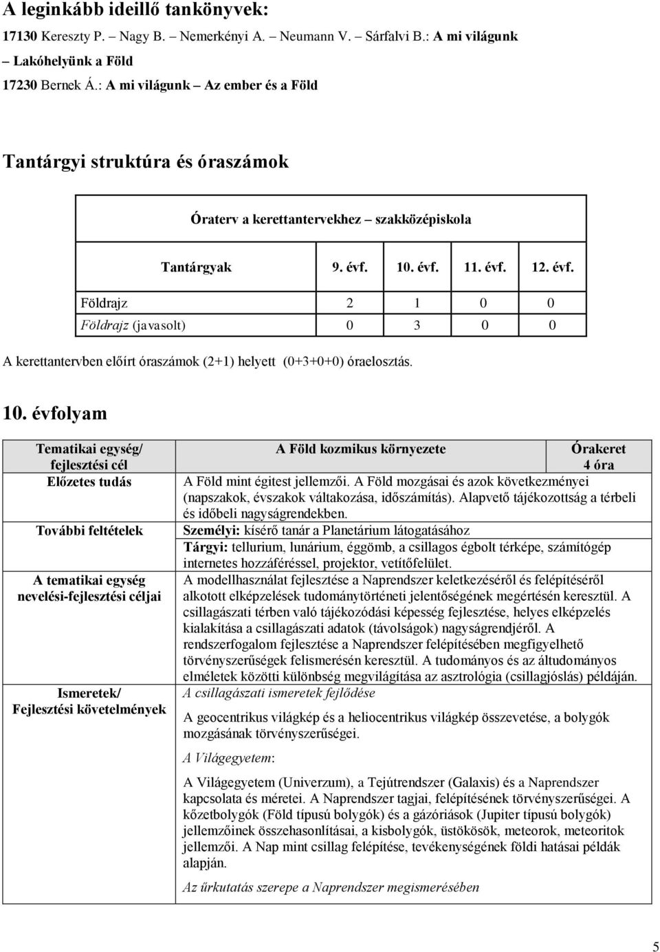 10. évf. 11. évf. 12. évf. Földrajz 2 1 0 0 Földrajz (javasolt) 0 3 0 0 A kerettantervben előírt óraszámok (2+1) helyett (0+3+0+0) óraelosztás. 10.
