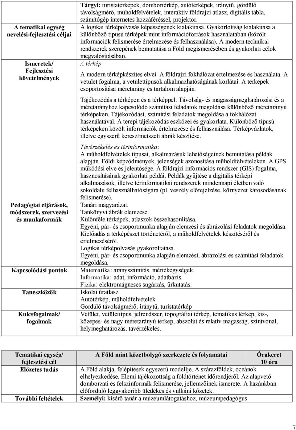 A logikai térképolvasás képességének kialakítása.