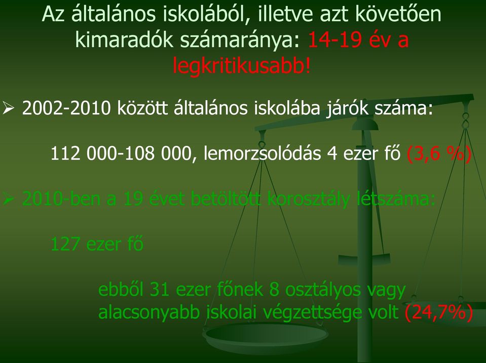 2002-2010 között általános iskolába járók száma: 112 000-108 000, lemorzsolódás 4