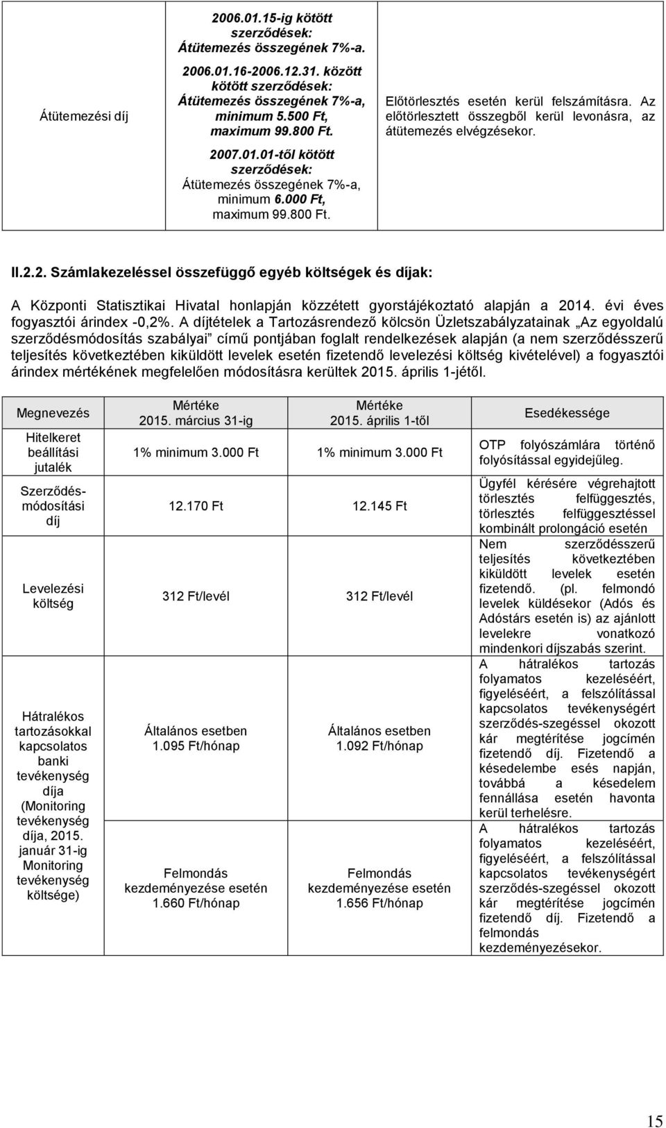 2. Számlakezeléssel összefüggő egyéb költségek és díjak: A Központi Statisztikai Hivatal honlapján közzétett gyorstájékoztató alapján a 2014. évi éves fogyasztói árindex -0,2%.