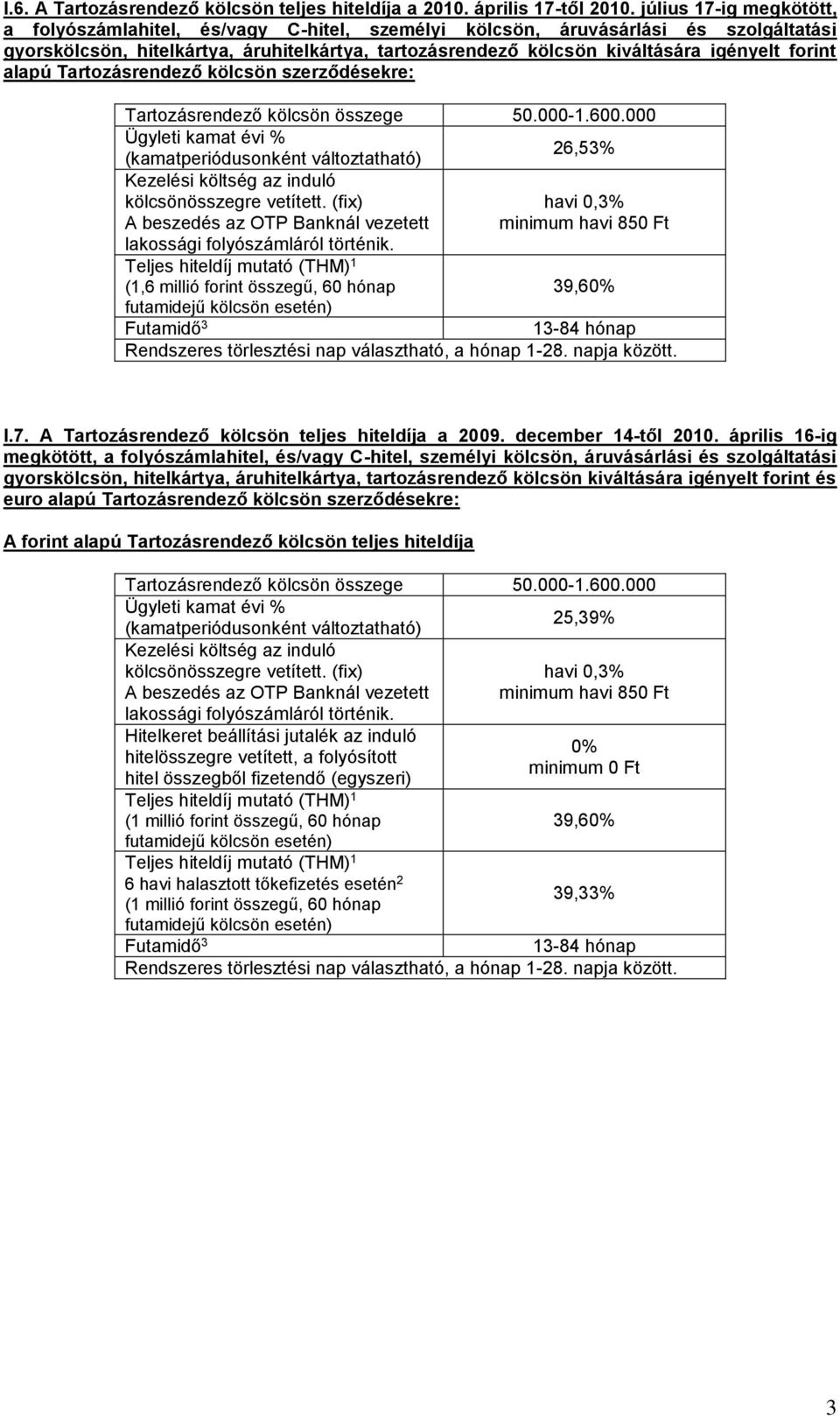 forint alapú Tartozásrendező kölcsön szerződésekre: Tartozásrendező kölcsön összege 50.000-1.600.000 26,53% (kamatperiódusonként változtatható) kölcsönösszegre vetített.