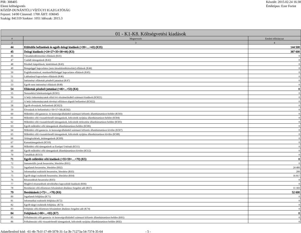 Társadalombiztosítási ellátások (K41) 0 47 Családi támogatások (K42) 0 48 Pénzbeli kárpótlások, kártérítések (K43) 0 49 Betegséggel kapcsolatos (nem társadalombiztosítási) ellátások (K44) 0 50