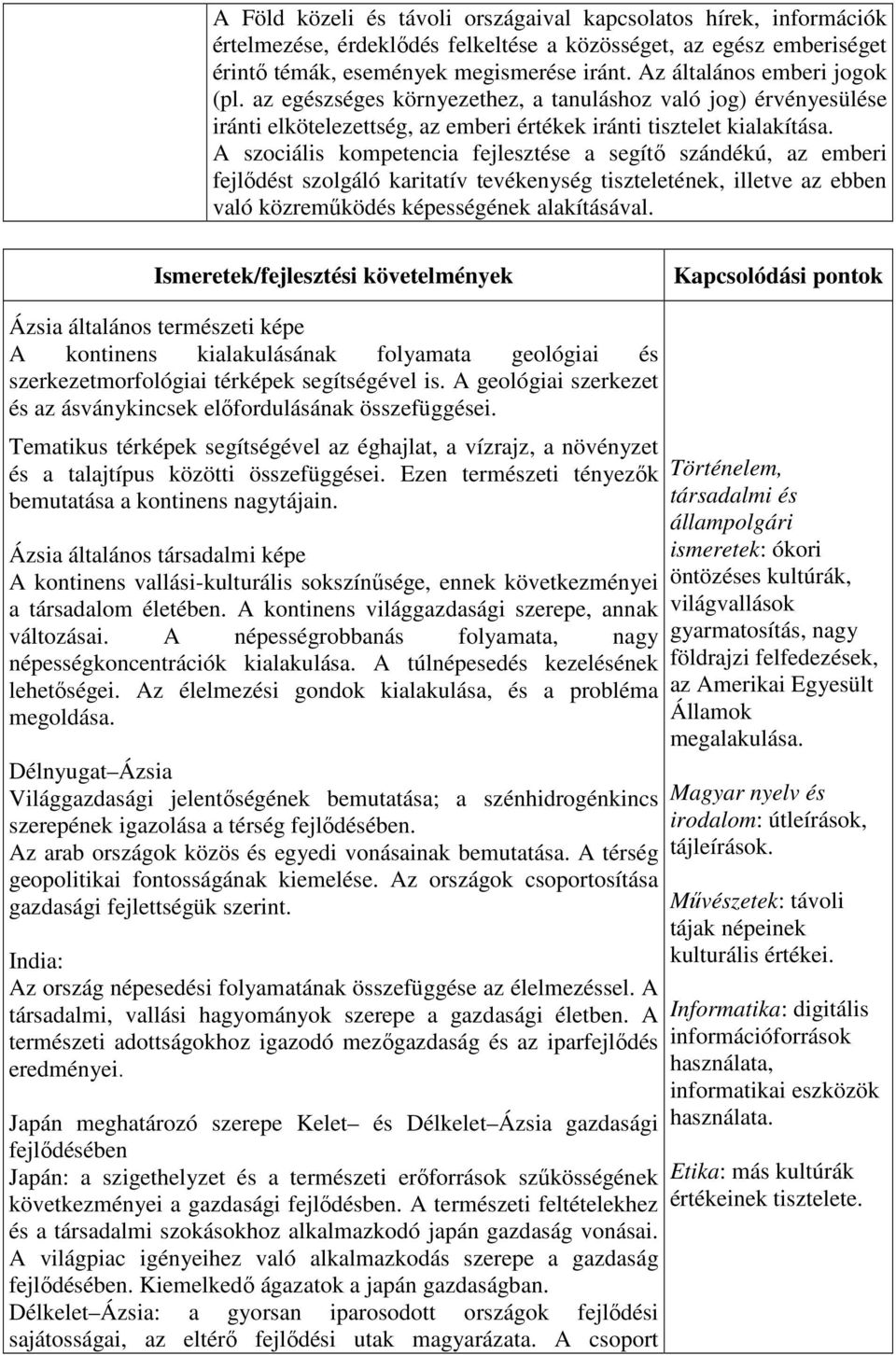 A szociális kompetencia fejlesztése a segítő szándékú, az emberi fejlődést szolgáló karitatív tevékenység tiszteletének, illetve az ebben való közreműködés képességének alakításával.