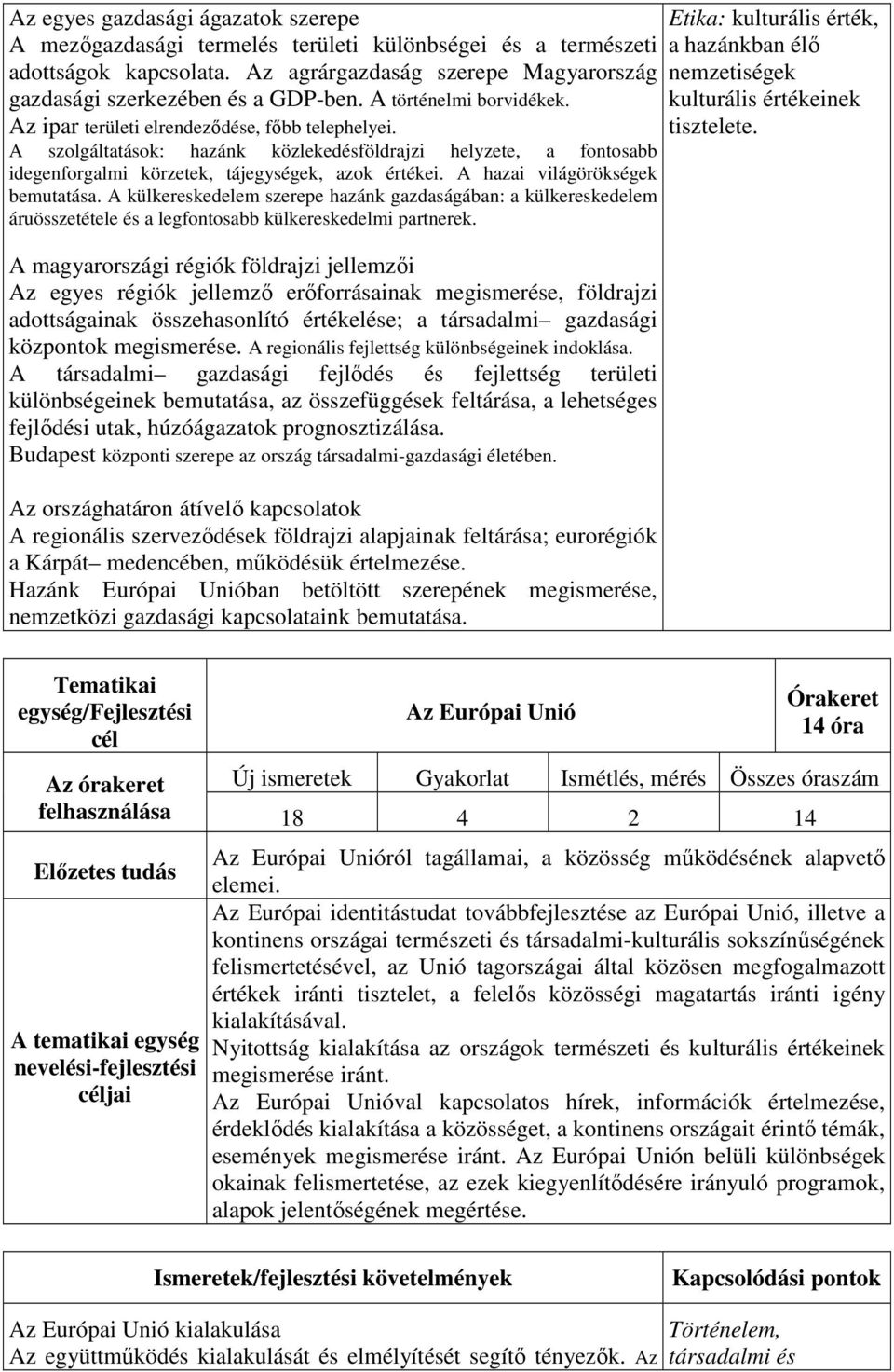 A hazai világörökségek bemutatása. A külkereskedelem szerepe hazánk gazdaságában: a külkereskedelem áruösszetétele és a legfontosabb külkereskedelmi partnerek.