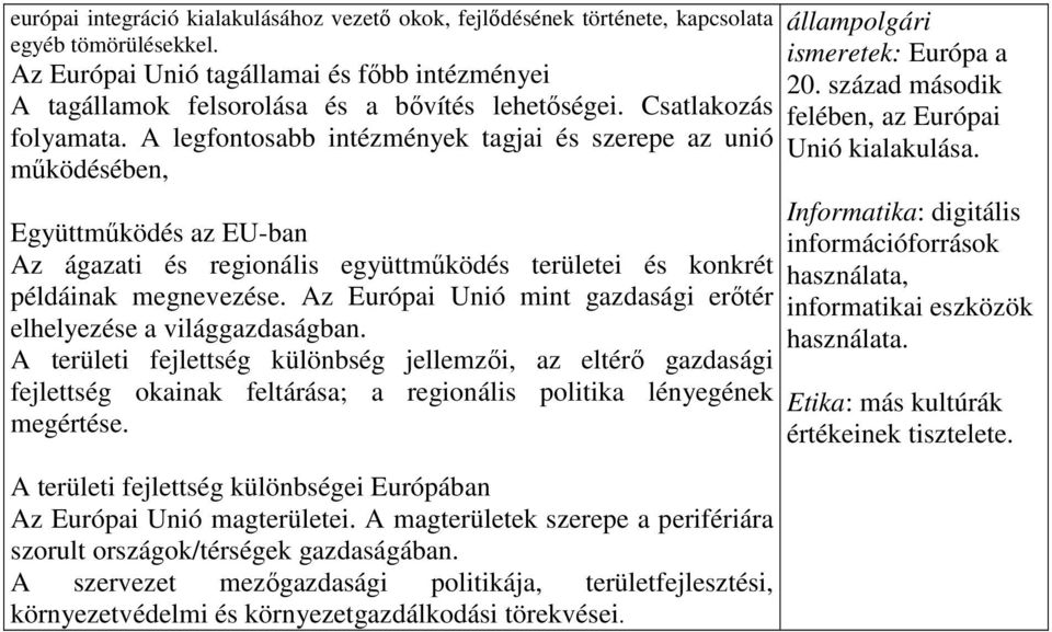 A legfontosabb intézmények tagjai és szerepe az unió működésében, Együttműködés az EU-ban Az ágazati és regionális együttműködés területei és konkrét példáinak megnevezése.