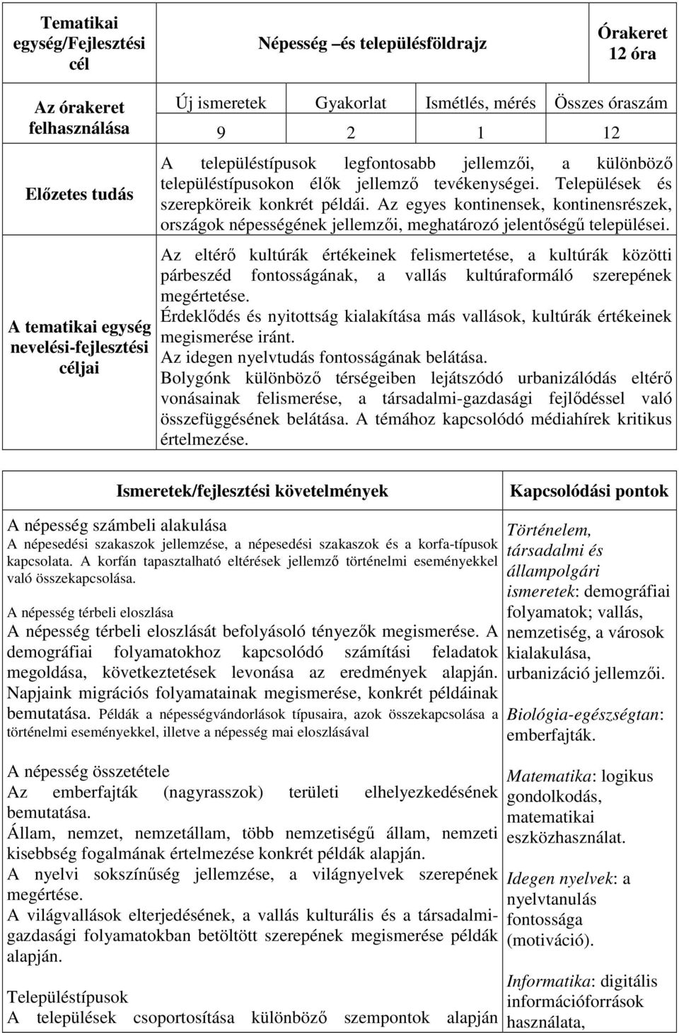 Az egyes kontinensek, kontinensrészek, országok népességének jellemzői, meghatározó jelentőségű települései.