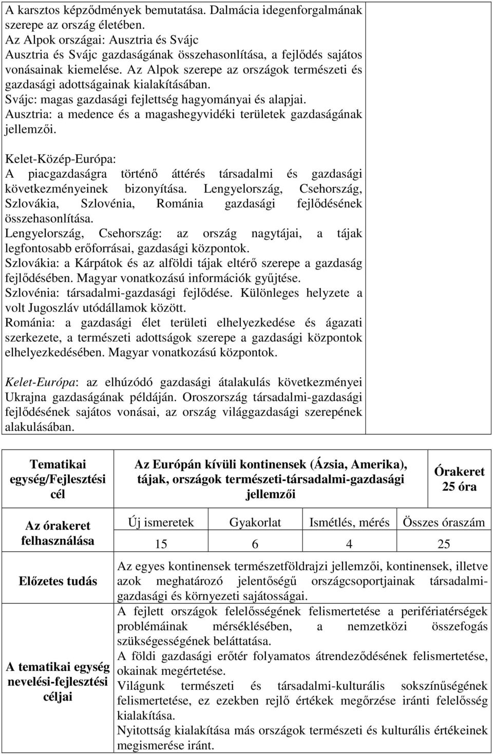 Az Alpok szerepe az országok természeti és gazdasági adottságainak kialakításában. Svájc: magas gazdasági fejlettség hagyományai és alapjai.