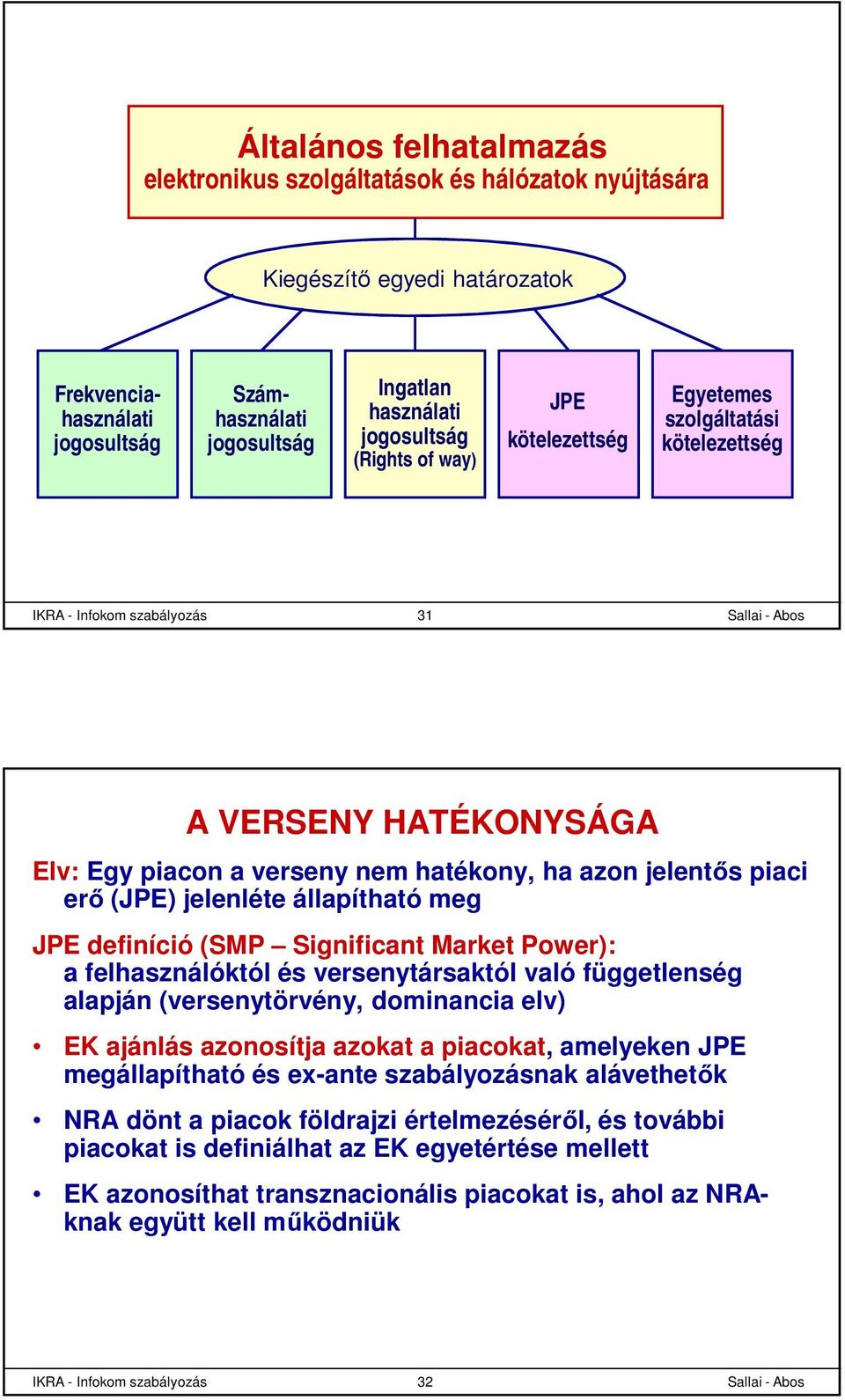 jelenléte állapítható meg JPE definíció (SMP Significant Market Power): a felhasználóktól és versenytársaktól való függetlenség alapján (versenytörvény, dominancia elv) EK ajánlás azonosítja azokat a