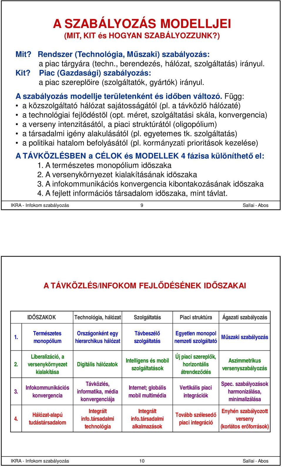 a távközlő hálózaté) a technológiai fejlődéstől (opt. méret, szolgáltatási skála, konvergencia) a verseny intenzitásától, a piaci struktúrától (oligopólium) a társadalmi igény alakulásától (pl.