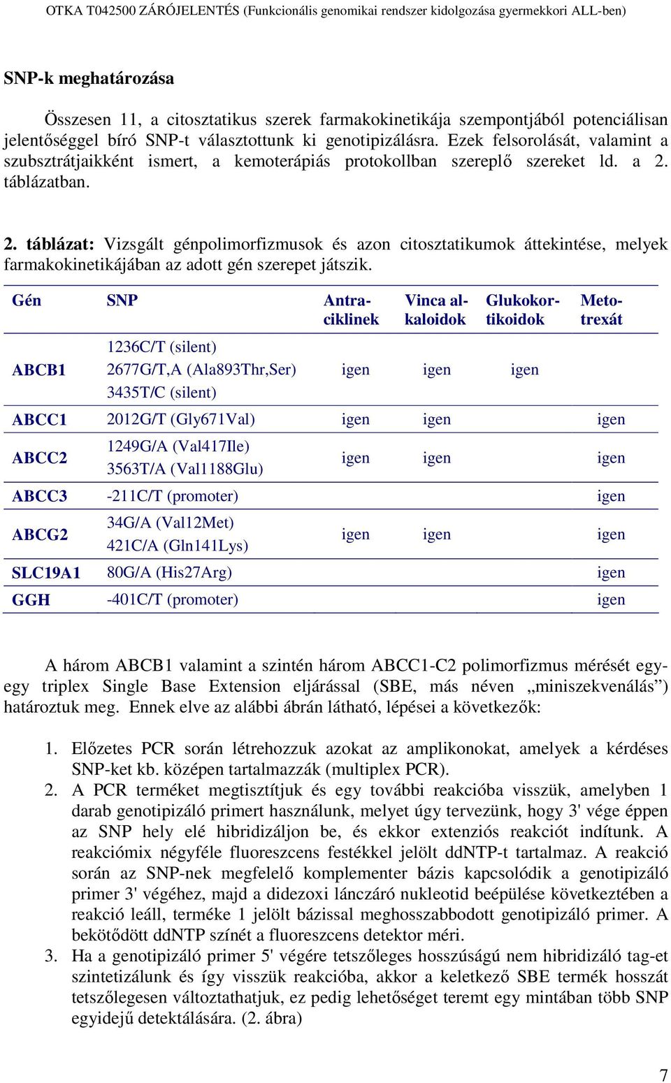 táblázatban. 2. táblázat: Vizsgált génpolimorfizmusok és azon citosztatikumok áttekintése, melyek farmakokinetikájában az adott gén szerepet játszik.