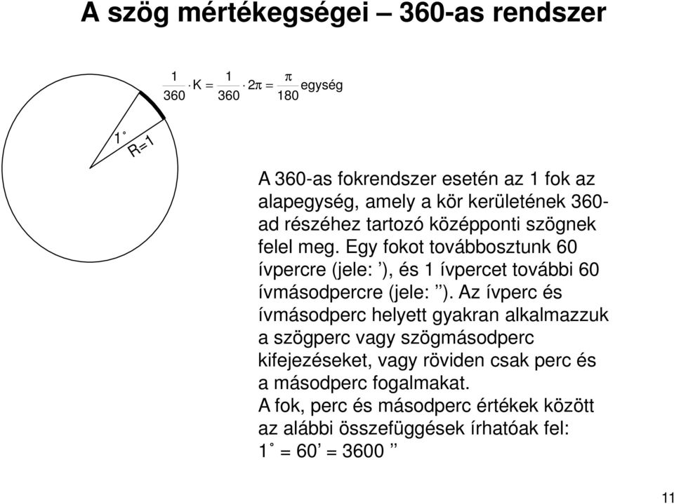 Egy fokot továbbosztunk 60 ívpercre (jele: ), és 1 ívpercet további 60 ívmásodpercre (jele: ).