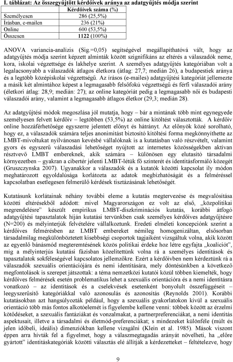 =0,05) segítségével megállapíthatóvá vált, hogy az adatgyűjtés módja szerint képzett alminták között szignifikáns az eltérés a válaszadók neme, kora, iskolai végzettsége és lakhelye szerint.