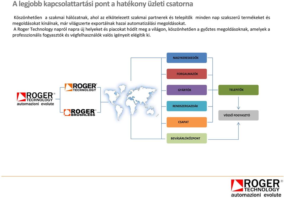 A Roger Technology napról napra új helyeket és piacokat hódít meg a világon, köszönhetően a győztes megoldásoknak, amelyek a professzionális
