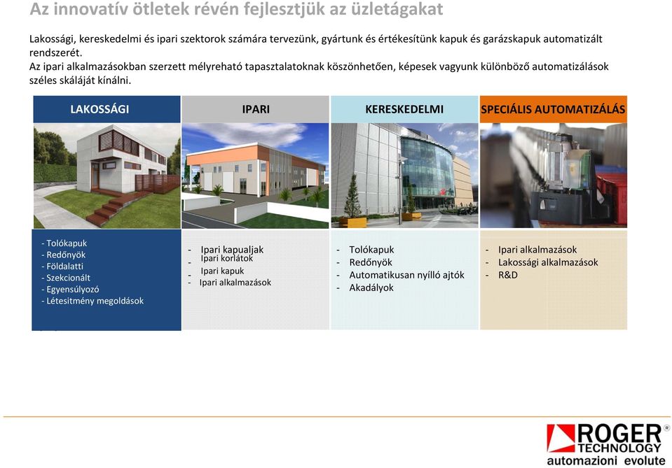 LAKOSSÁGI IPARI KERESKEDELMI SPECIÁLIS AUTOMATIZÁLÁS - Tolókapuk Tolókaluk - Redőnyök - Földalatti Szekcionált - Szekcionált Egyensúlyozó Létesítmény megoldások - Egyensúlyozó -