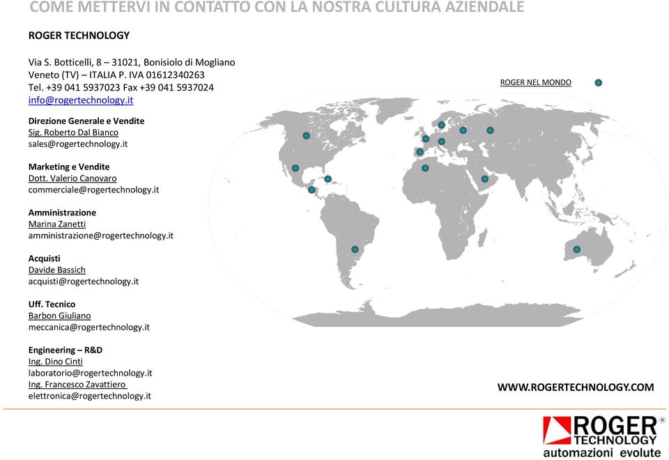 Valerio Canovaro commerciale@rogertechnology.it Amministrazione Marina Zanetti amministrazione@rogertechnology.it Acquisti Davide Bassich acquisti@rogertechnology.it Uff.