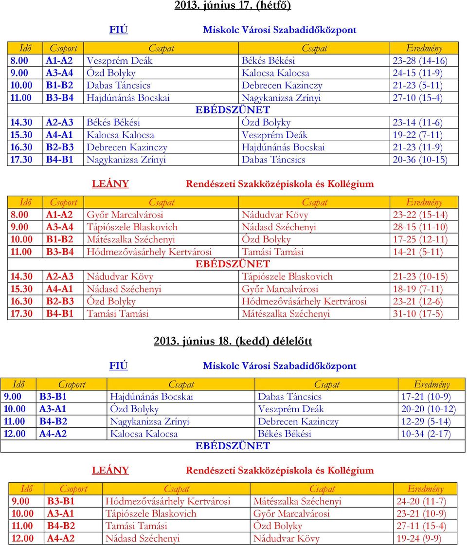 30 B2-B3 Debrecen Kazinczy Hajdúnánás Bocskai 21-23 (11-9) 17.30 B4-B1 Nagykanizsa Zrínyi Dabas Táncsics 20-36 (10-15) 8.00 A1-A2 Győr Marcalvárosi Nádudvar Kövy 23-22 (15-14) 9.