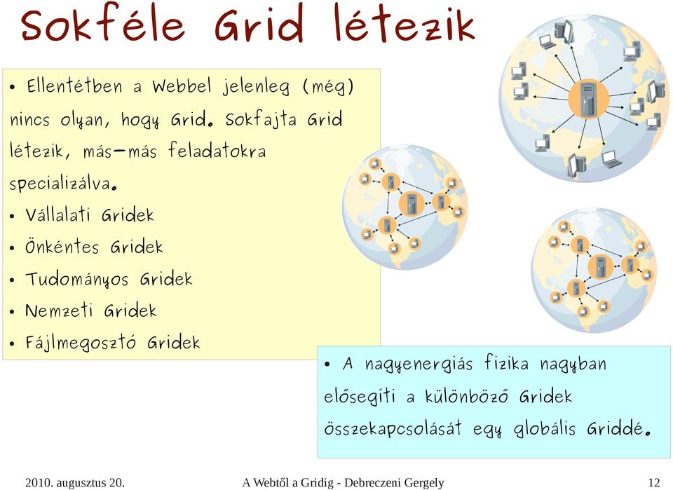 Vállalati Gridek Önkéntes Gridek Tudományos Gridek Nemzeti Gridek Fájlmegosztó