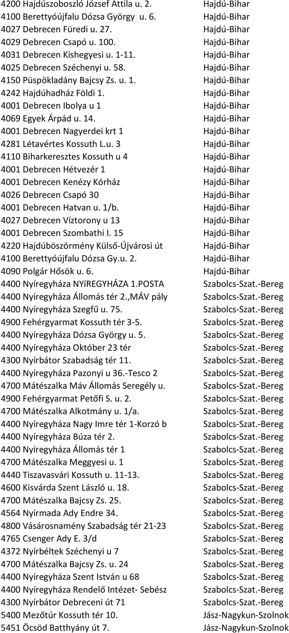 Hajdú-Bihar 4001 Debrecen Ibolya u 