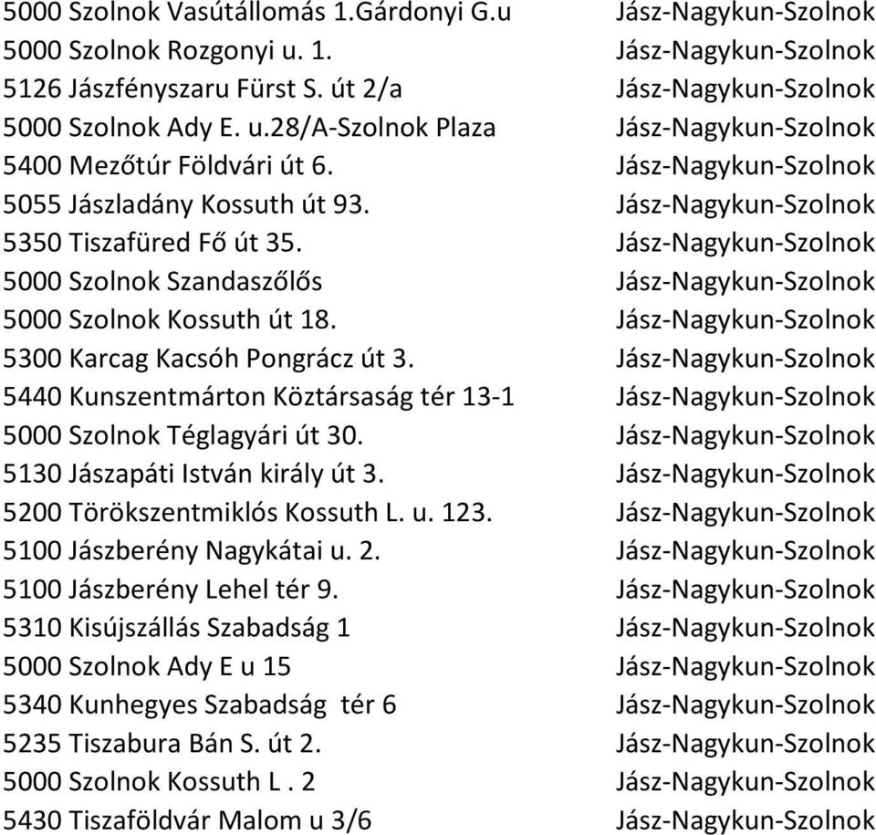 Jász-Nagykun-Szolnok 5300 Karcag Kacsóh Pongrácz út 3. Jász-Nagykun-Szolnok 5440 Kunszentmárton Köztársaság tér 13-1 Jász-Nagykun-Szolnok 5000 Szolnok Téglagyári út 30.