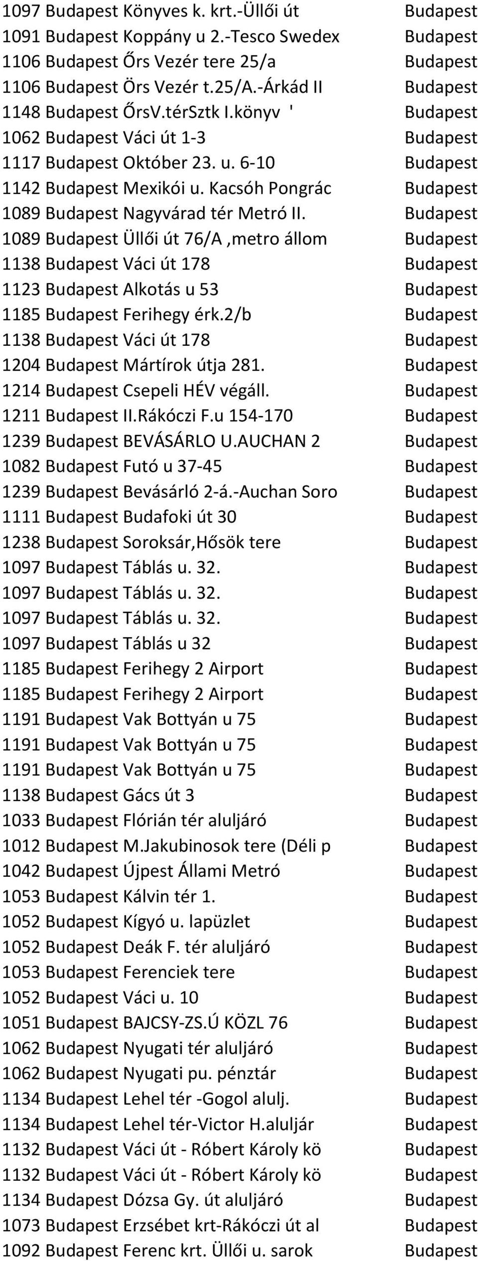 Budapest 1089 Budapest Üllői út 76/A,metro állom Budapest 1138 Budapest Váci út 178 Budapest 1123 Budapest Alkotás u 53 Budapest 1185 Budapest Ferihegy érk.