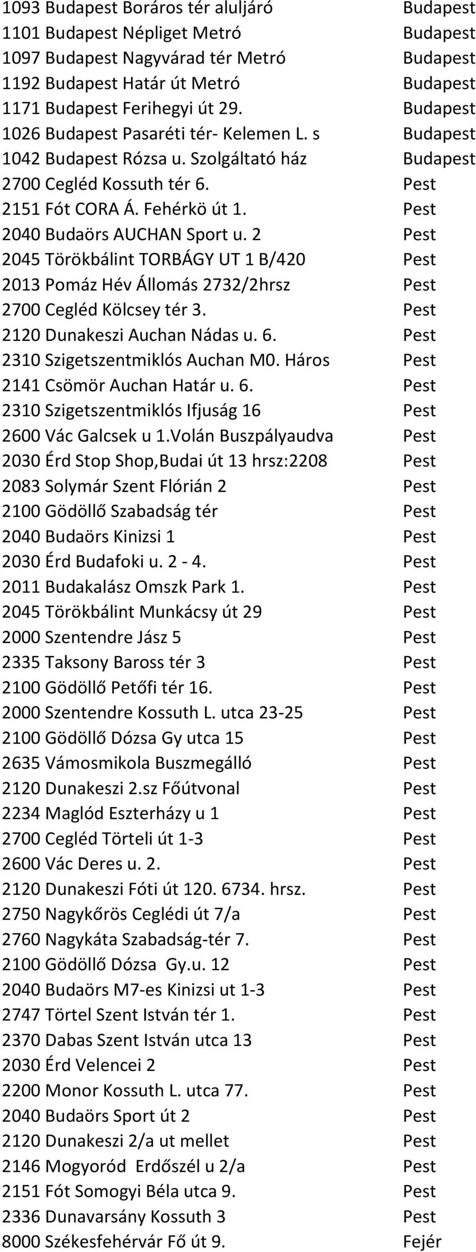 Pest 2040 Budaörs AUCHAN Sport u. 2 Pest 2045 Törökbálint TORBÁGY UT 1 B/420 Pest 2013 Pomáz Hév Állomás 2732/2hrsz Pest 2700 Cegléd Kölcsey tér 3. Pest 2120 Dunakeszi Auchan Nádas u. 6.